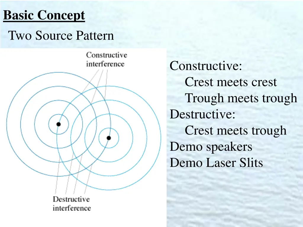 basic concept two source pattern