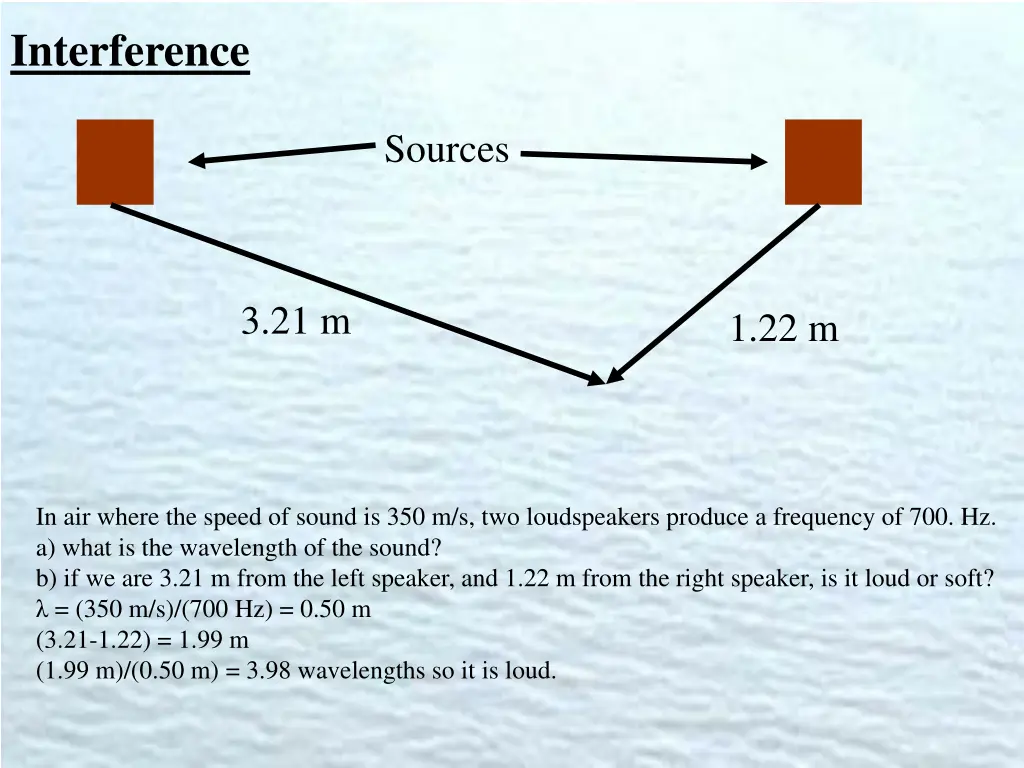 interference 1