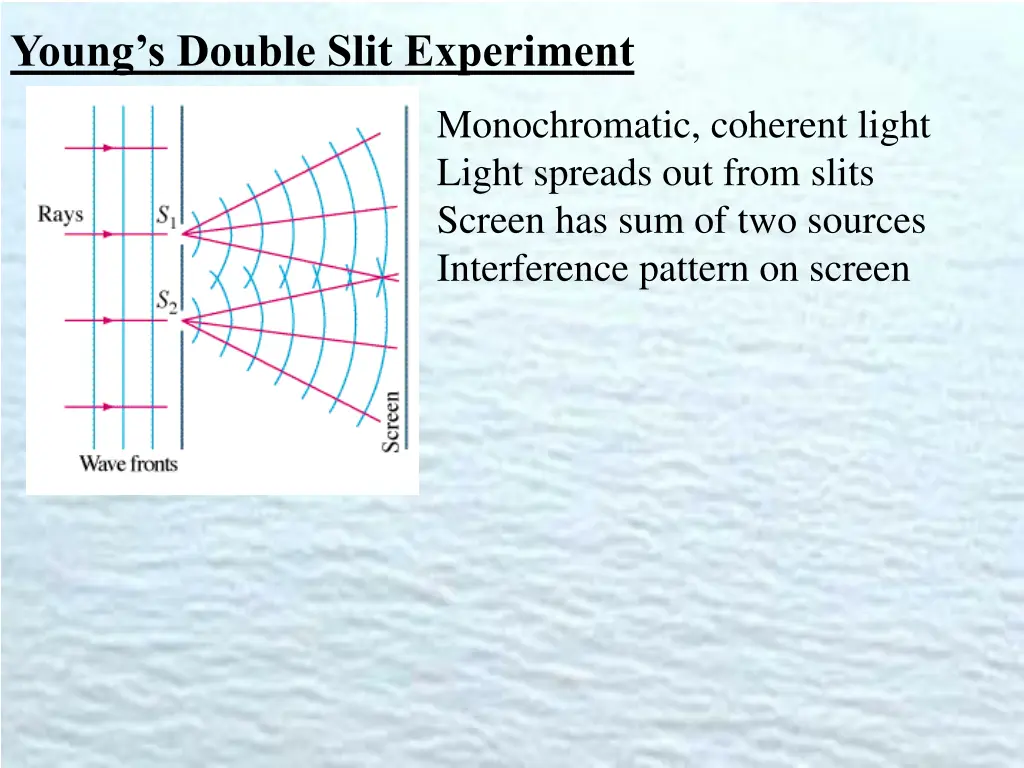 young s double slit experiment