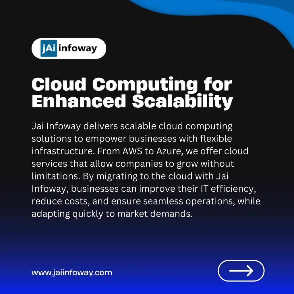 cloud computing for enhanced scalability