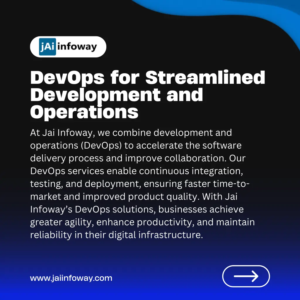 devops for streamlined development and operations