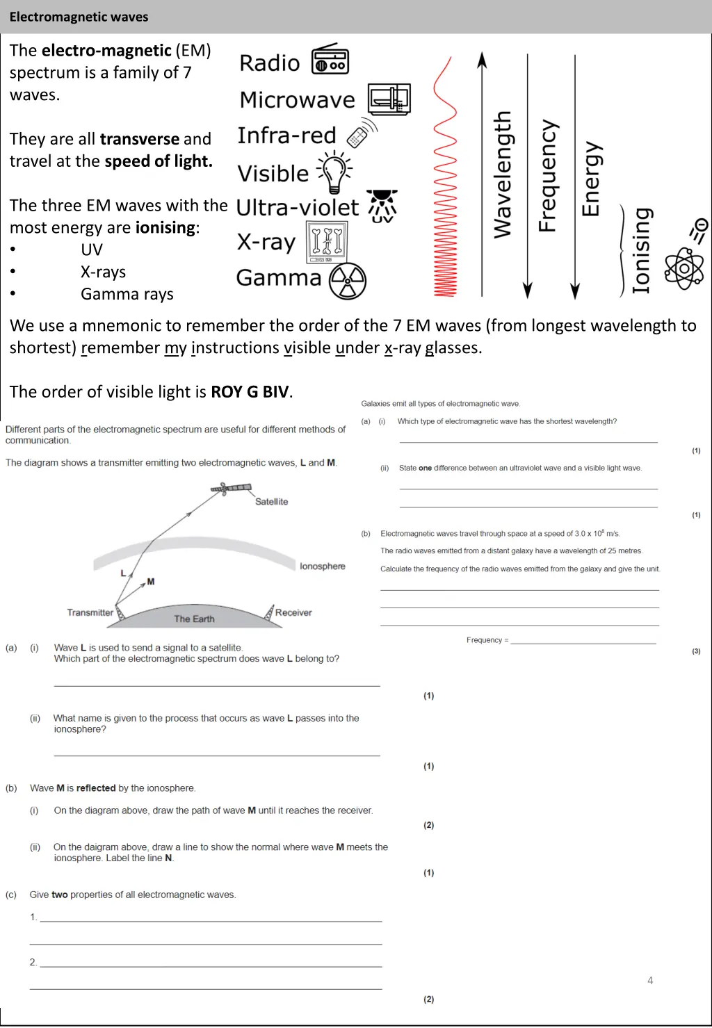 electromagnetic waves