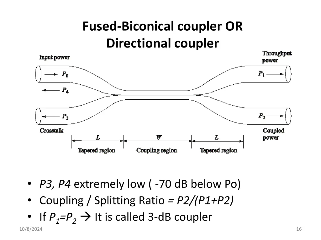 fused biconical coupler or directional coupler