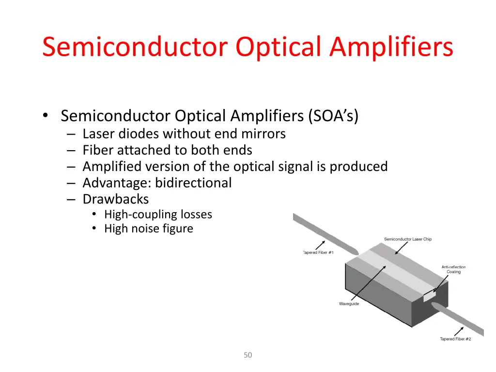 semiconductor optical amplifiers