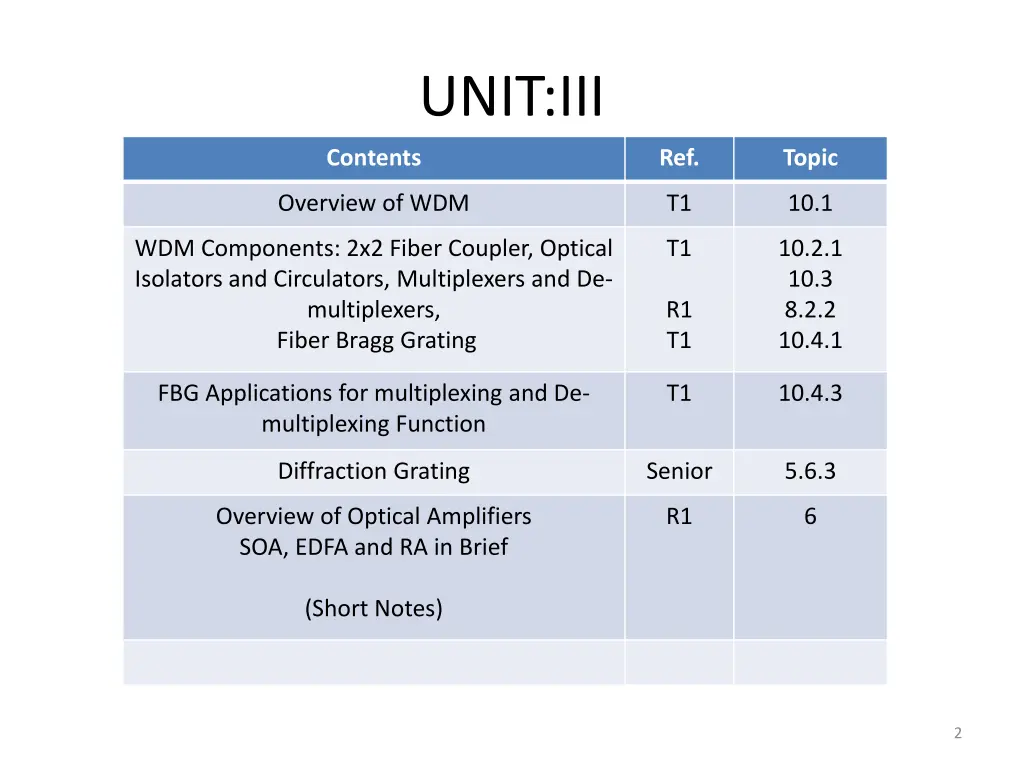 unit iii