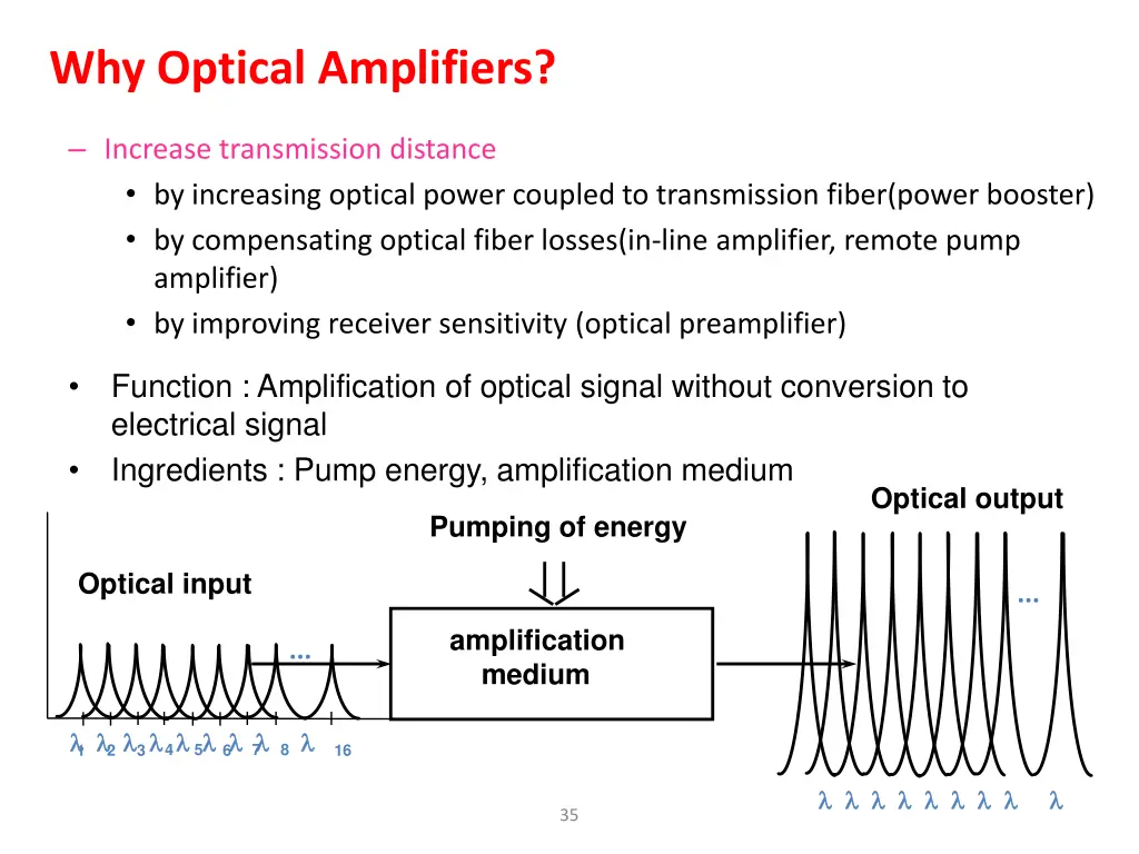 why optical amplifiers