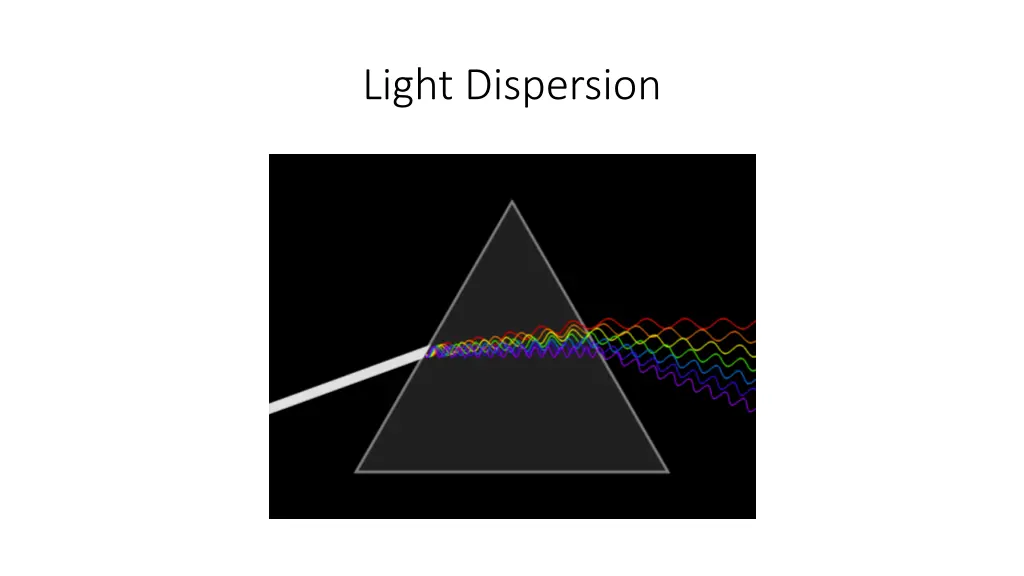 light dispersion