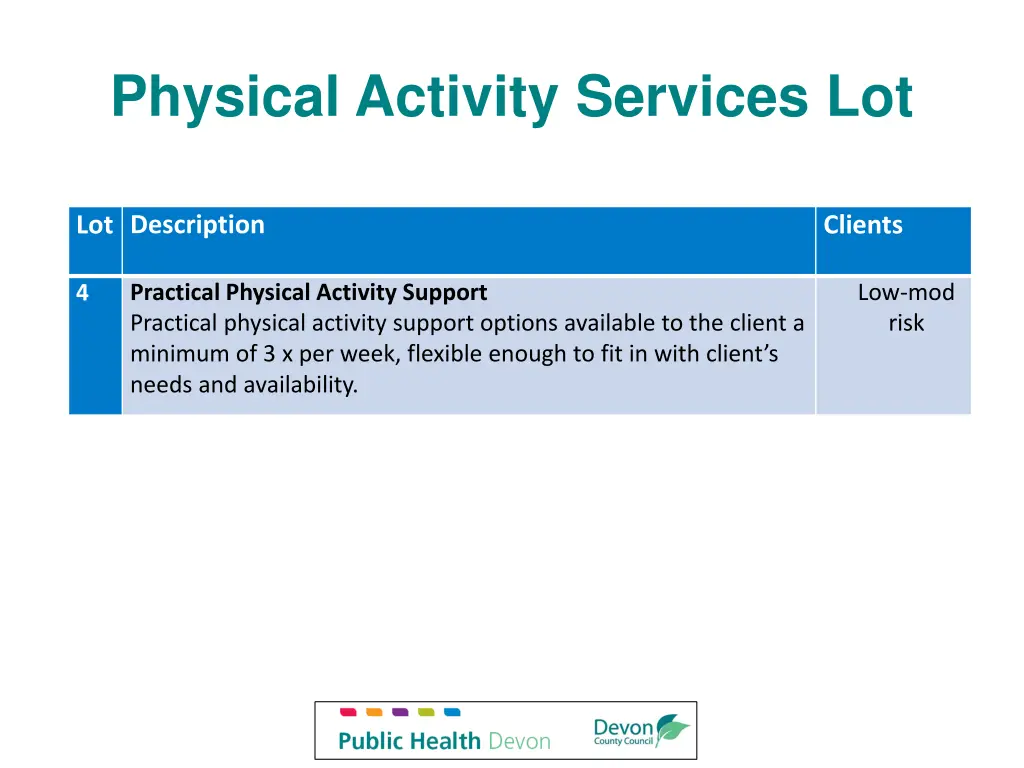 physical activity services lot