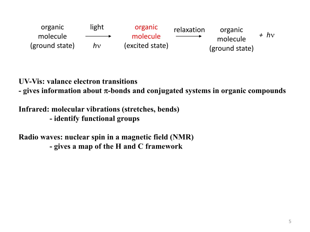 organic molecule ground state