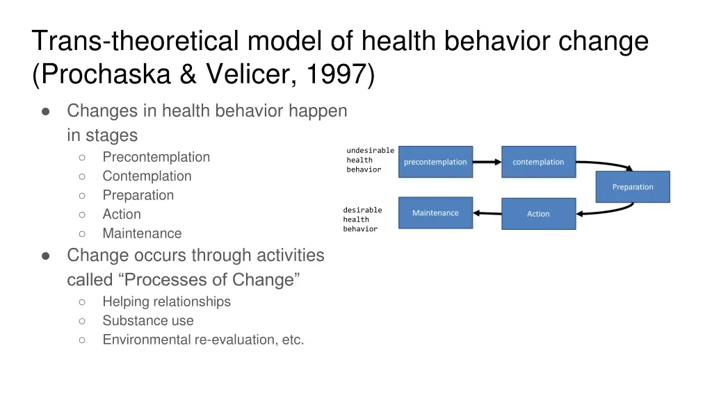 trans theoretical model of health behavior change 1