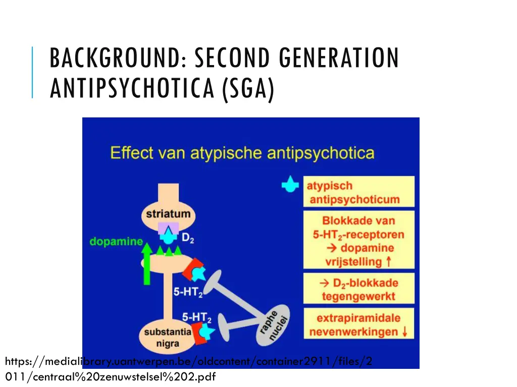 background second generation antipsychotica sga