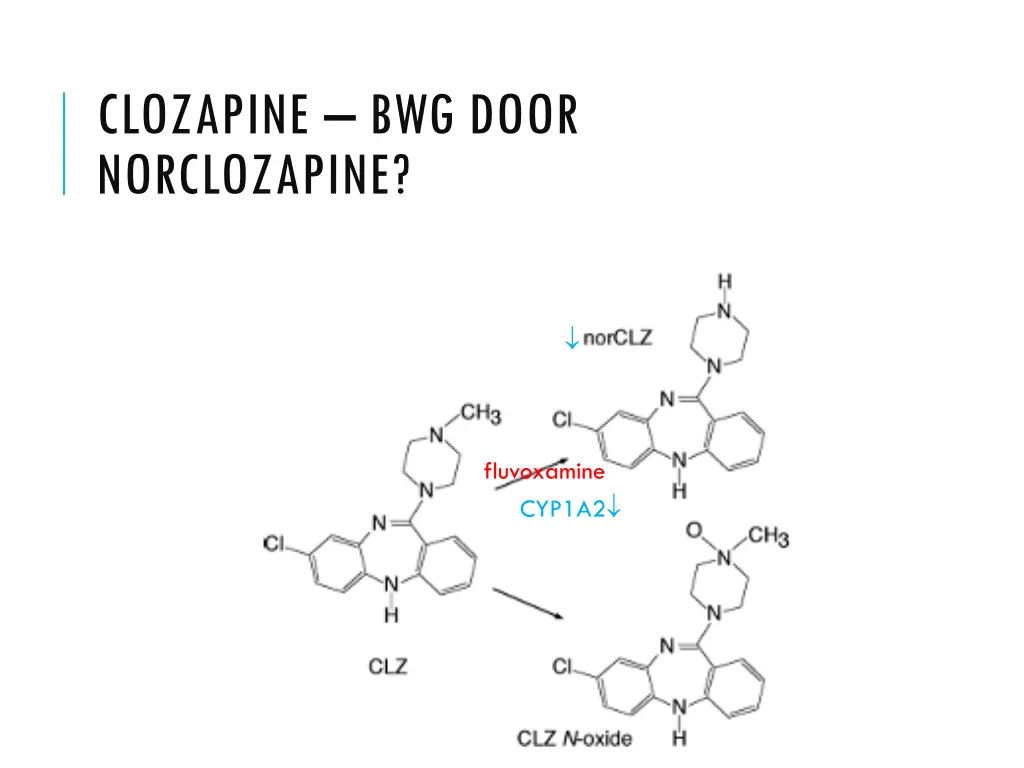 clozapine bwg door norclozapine 3