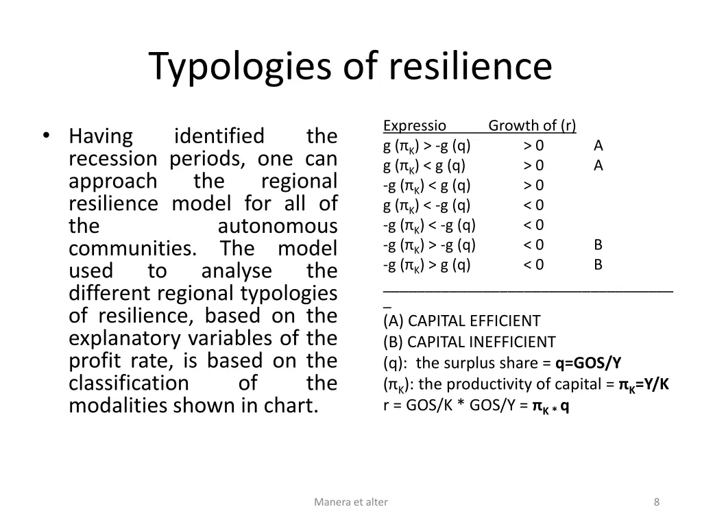 typologies of resilience