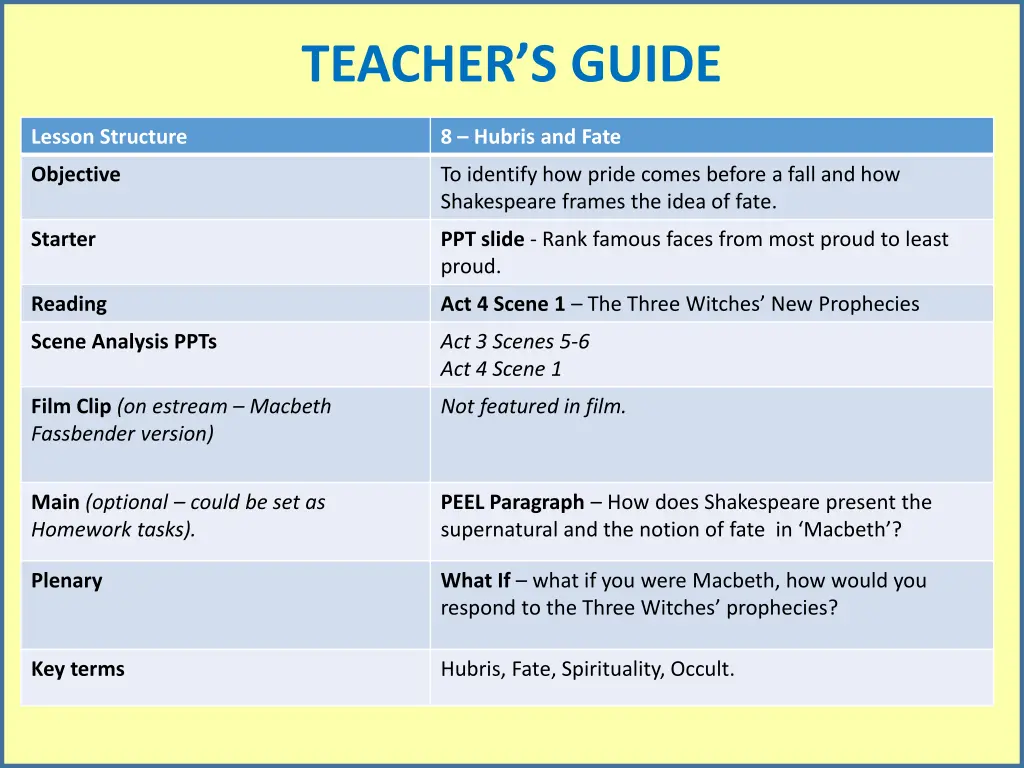 teacher s guide