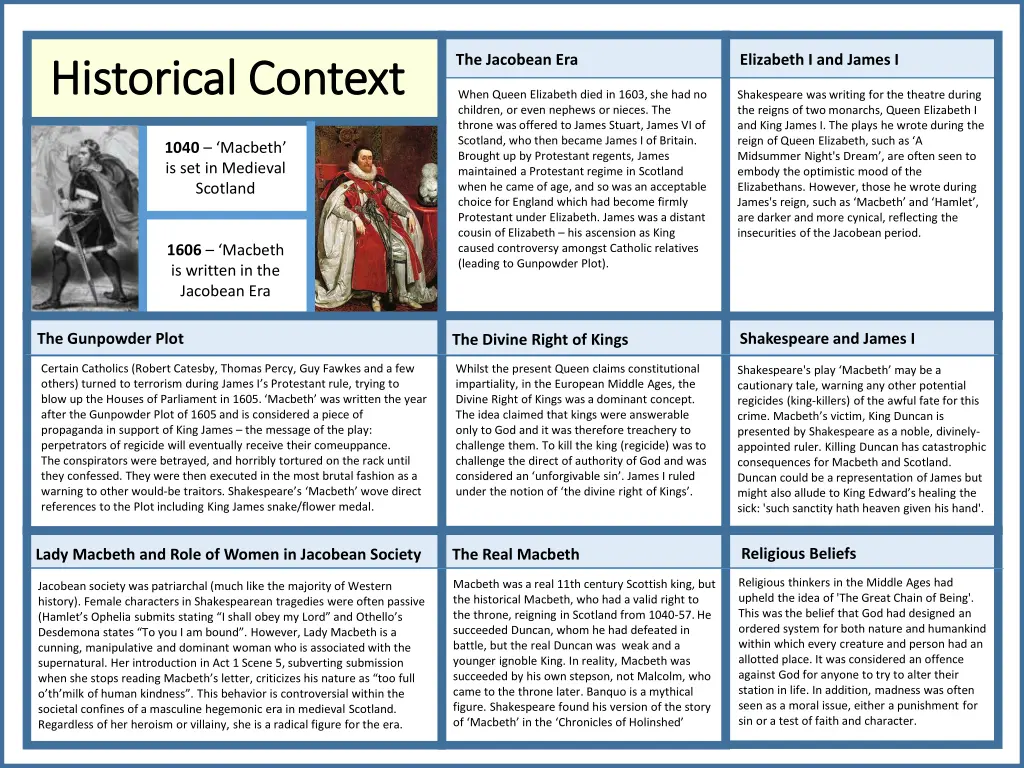 the jacobean era