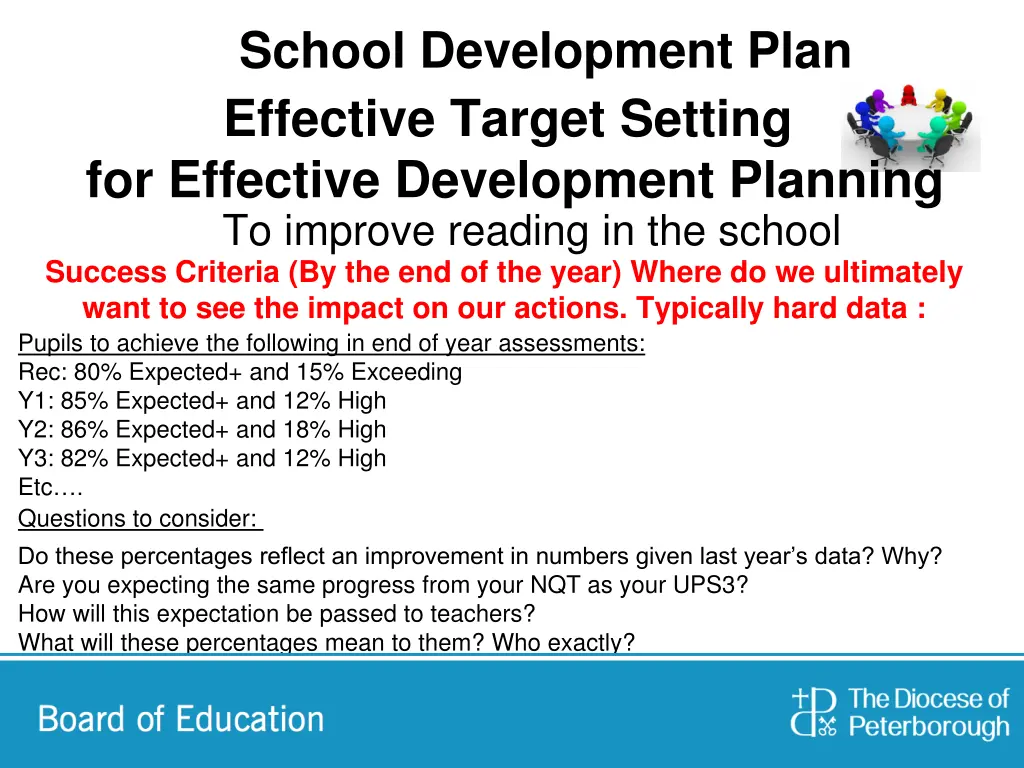 school development plan 5