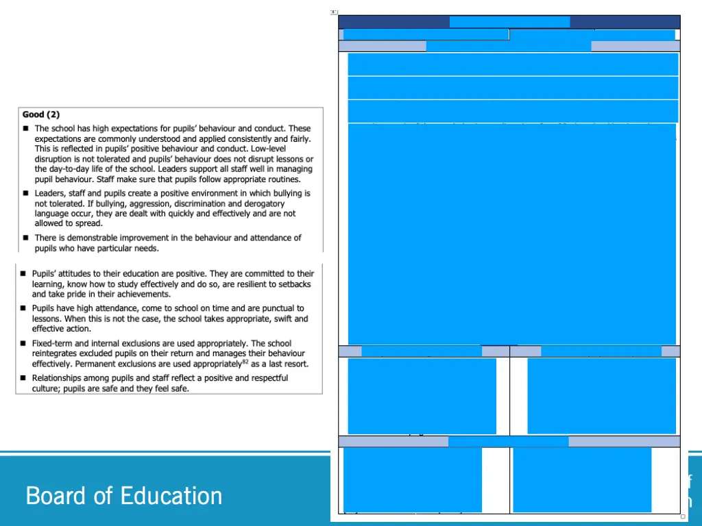 self evaluation form 12