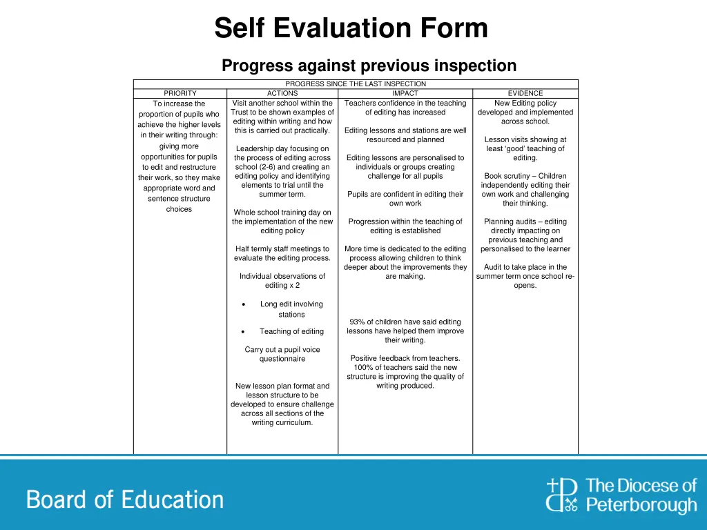 self evaluation form 9