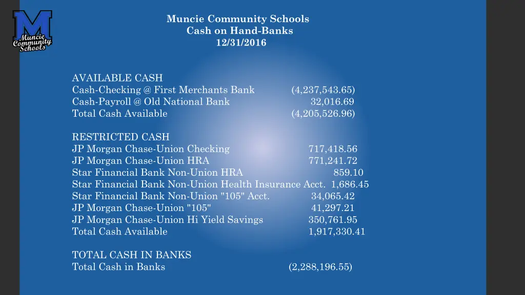 muncie community schools cash on hand banks