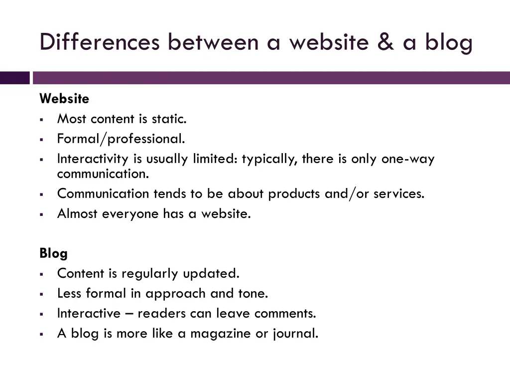 differences between a website a blog