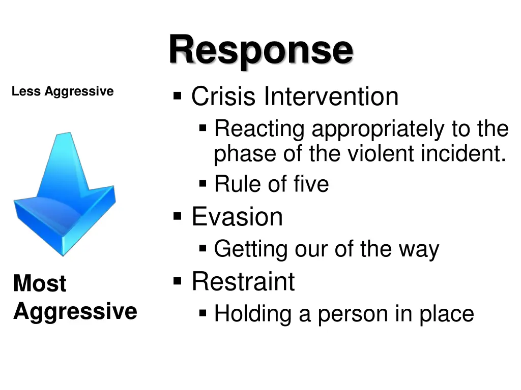 response crisis intervention reacting