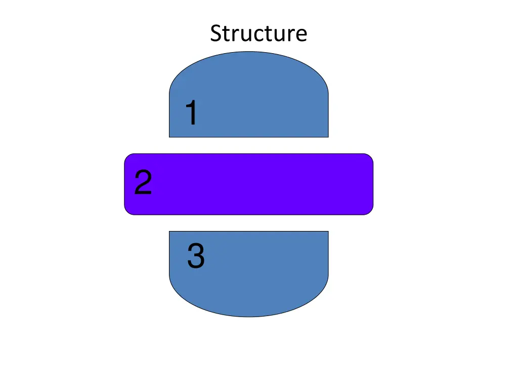 structure