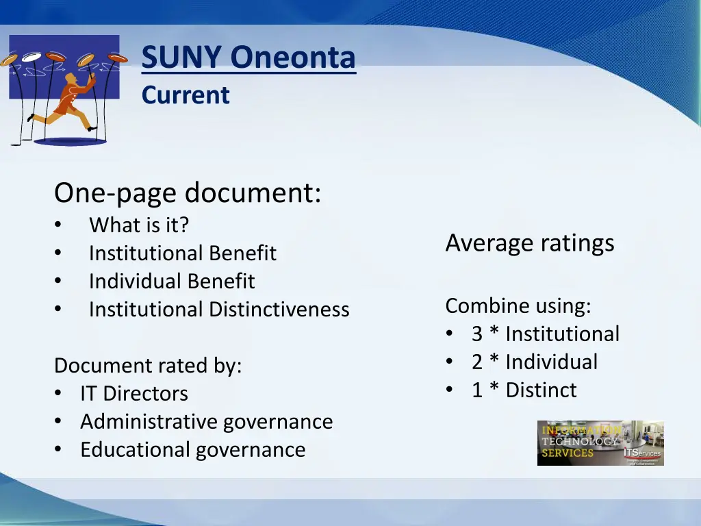 suny oneonta current