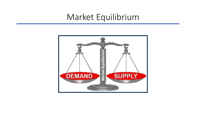 market equilibrium