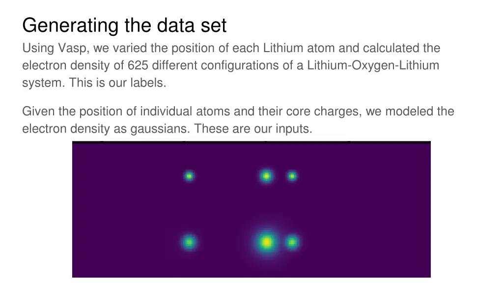 generating the data set using vasp we varied