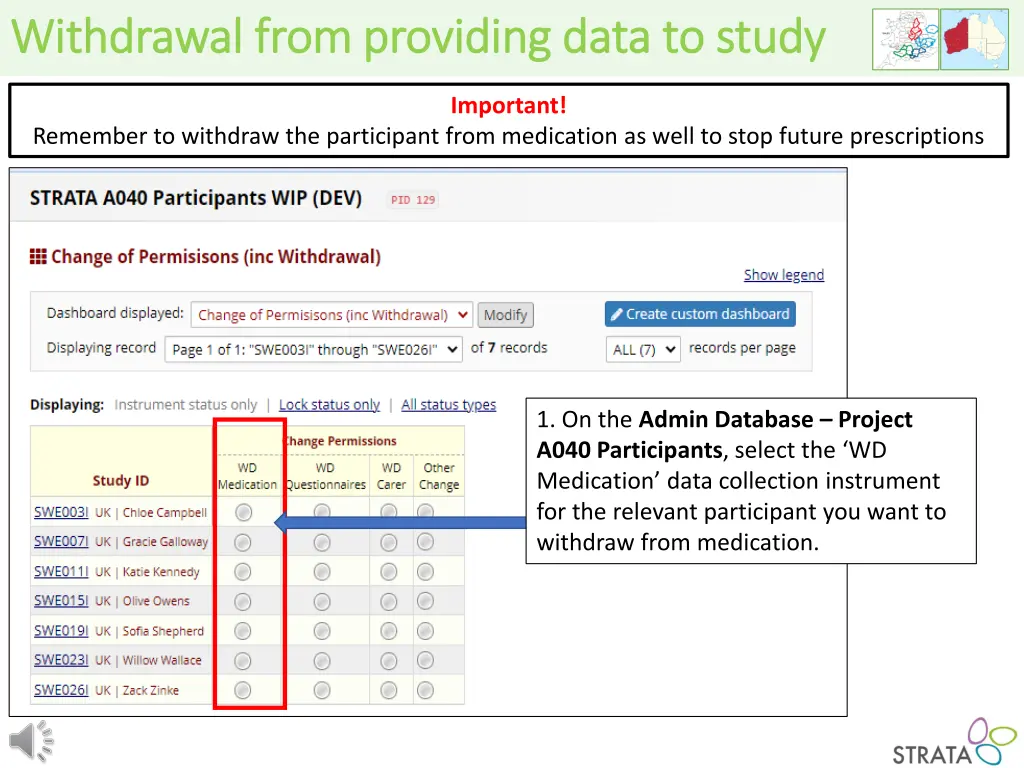 withdrawal from providing data to study