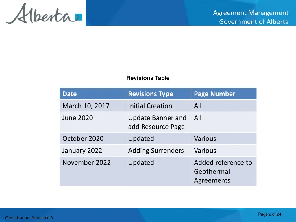 agreement management government of alberta 1