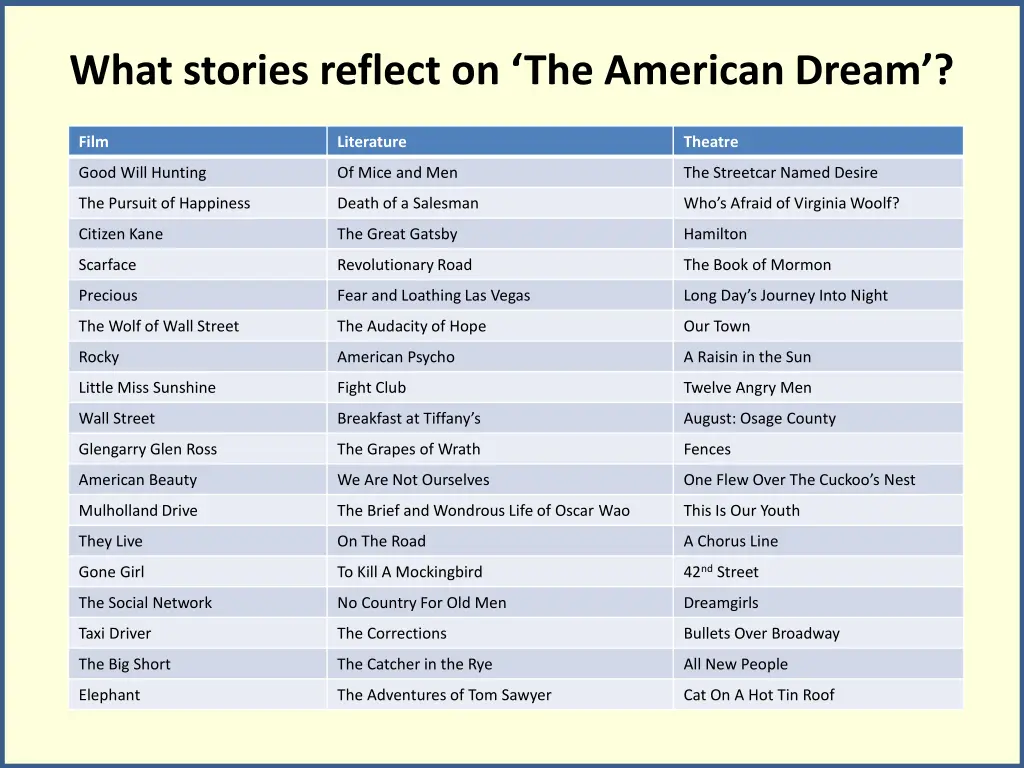 what stories reflect on the american dream