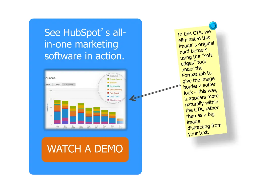 see hubspot s all in one marketing software