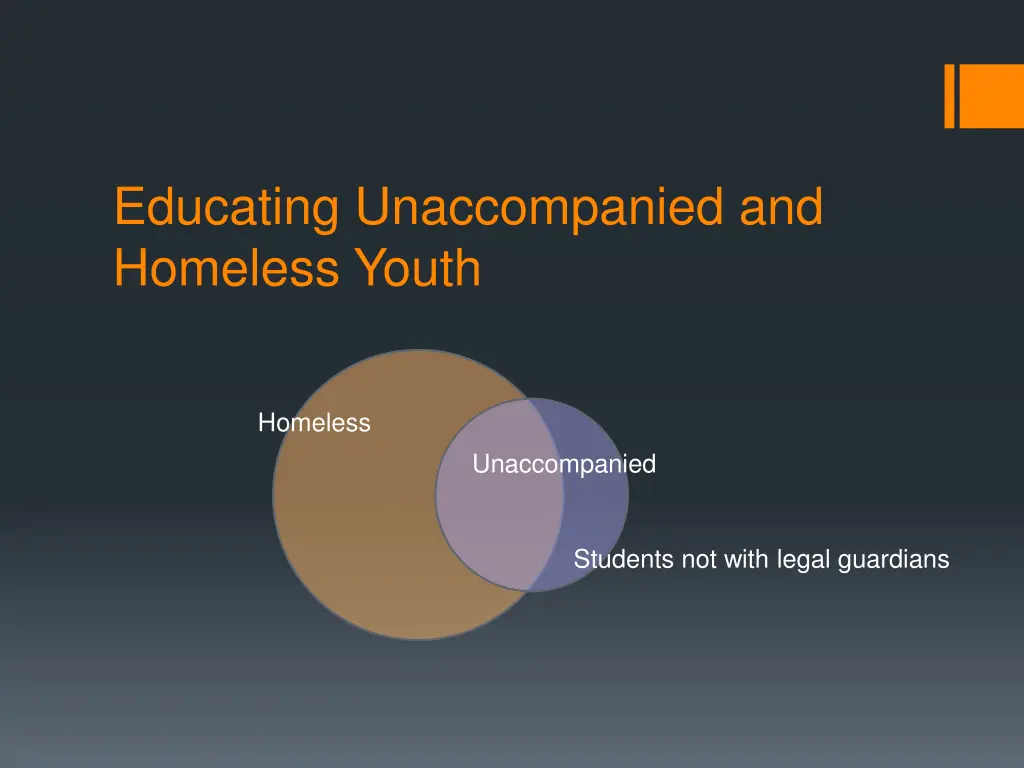 educating unaccompanied and homeless youth 6