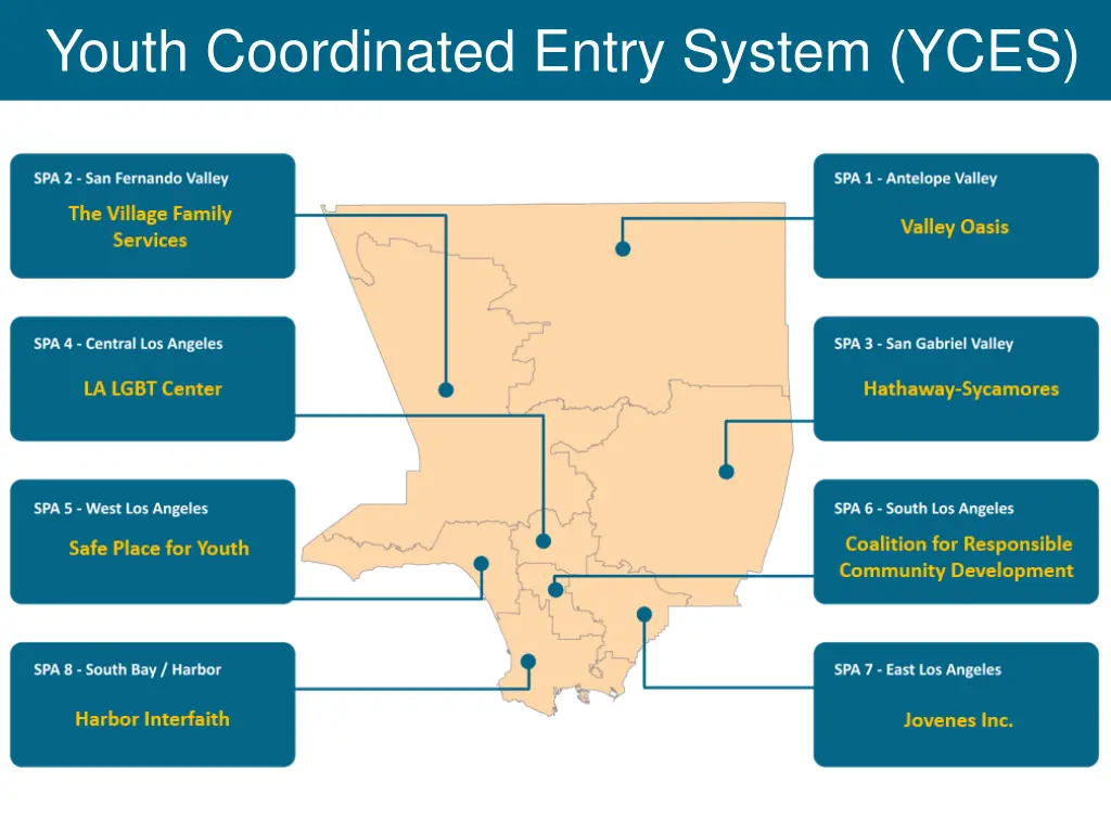 youth coordinated entry system yces 1