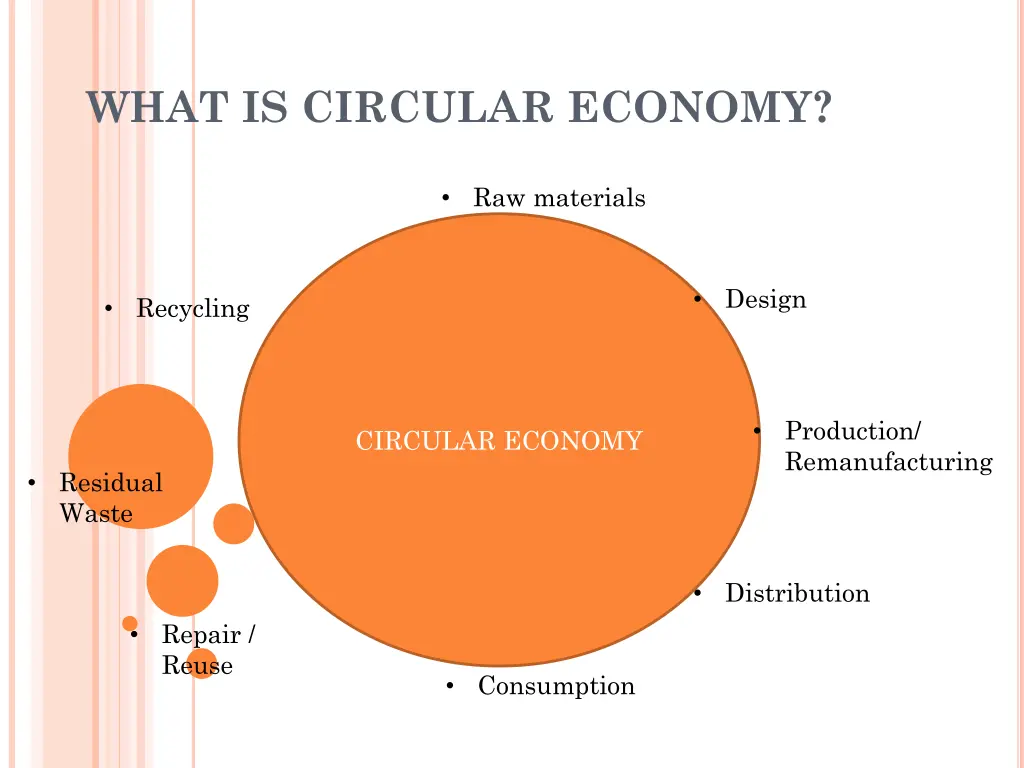 what is circular economy 1