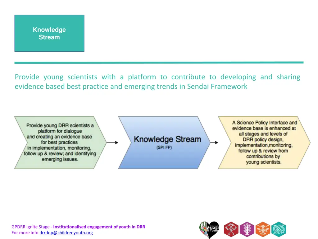 knowledge stream