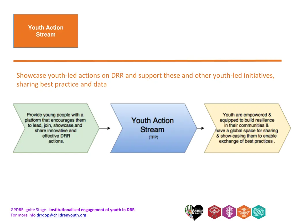 youth action stream