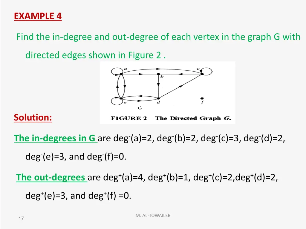 example 4