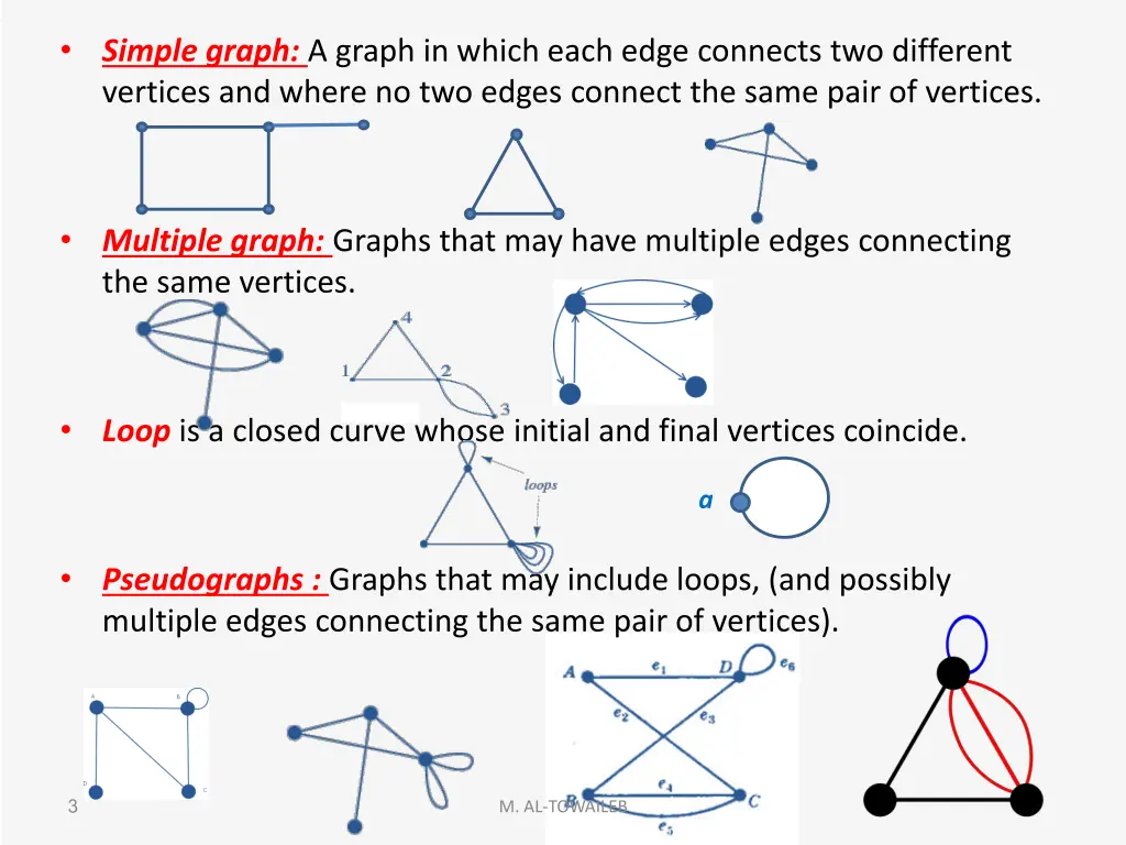 simple graph a graph in which each edge connects