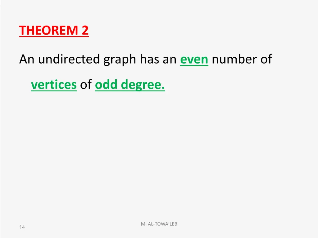 theorem 2