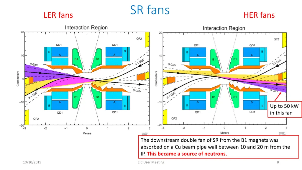 sr fans