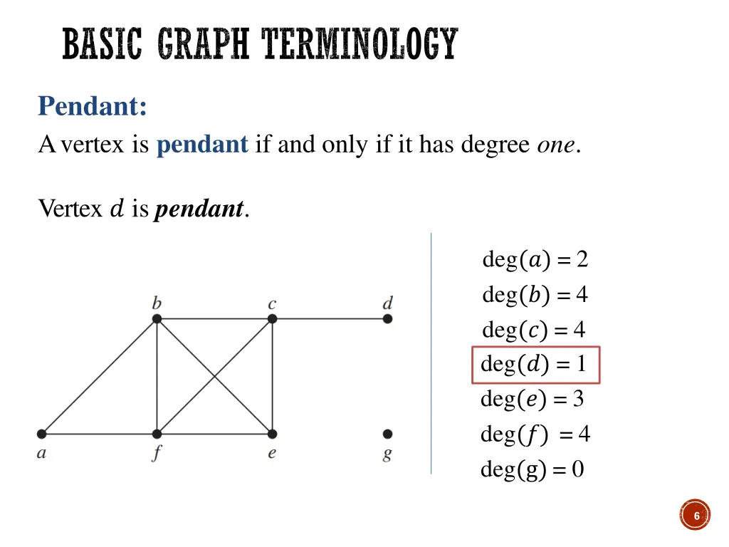 basic graph terminology 2