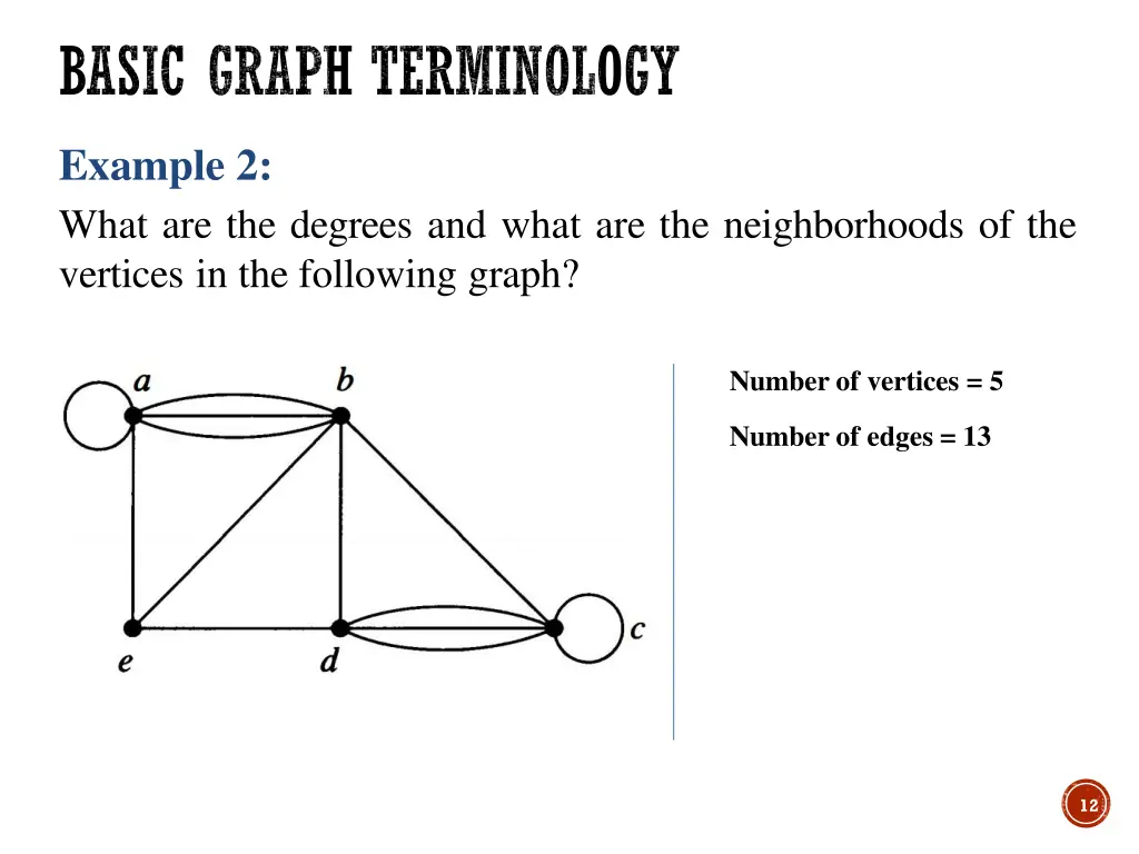 basic graph terminology 6