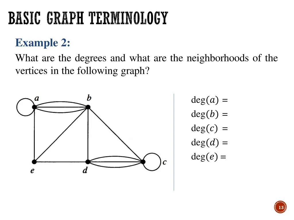 basic graph terminology 7