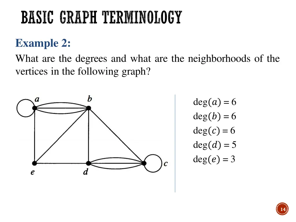 basic graph terminology 8