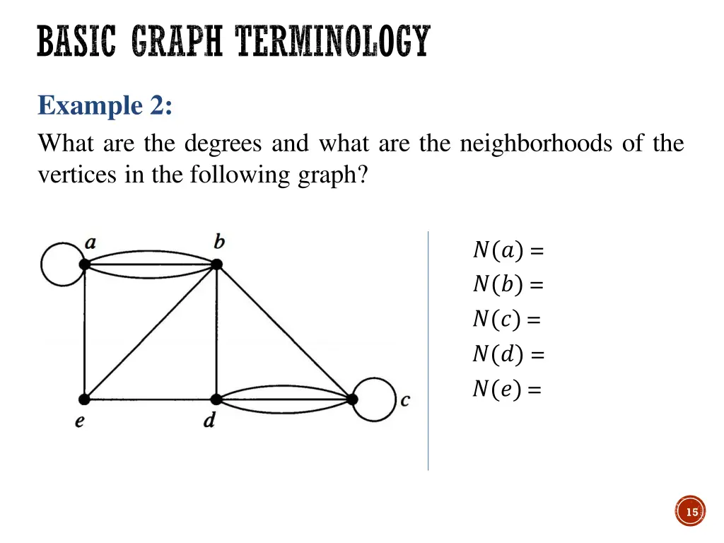 basic graph terminology 9