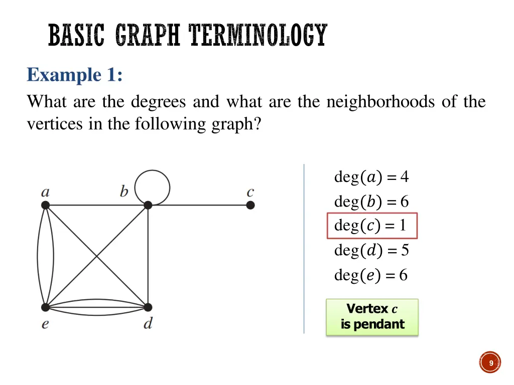 basic graph terminology example 1 what