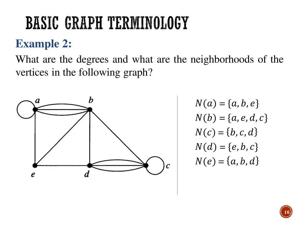 basic graph terminology example 2 what