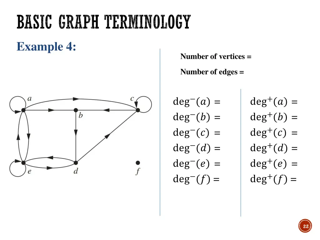 basic graph terminology example 4